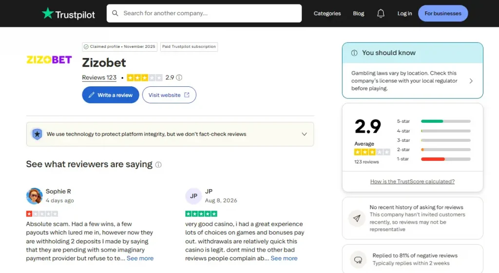 Current Trustpilot profile header for Zizobet showing aggregate review context