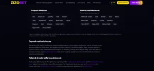 Current Zizobet cashier showing GBP-facing payment options